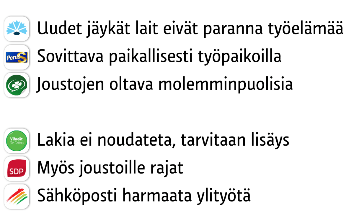 Grafiikka