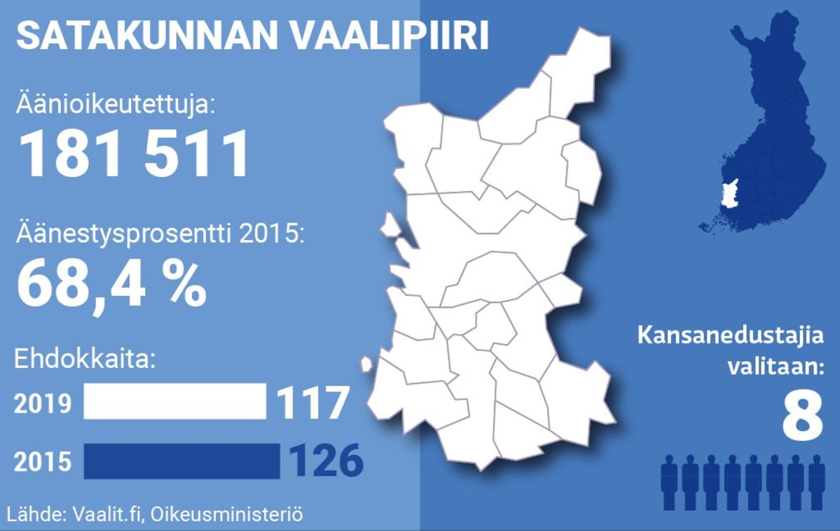 Satakunnan vaalipiiri
