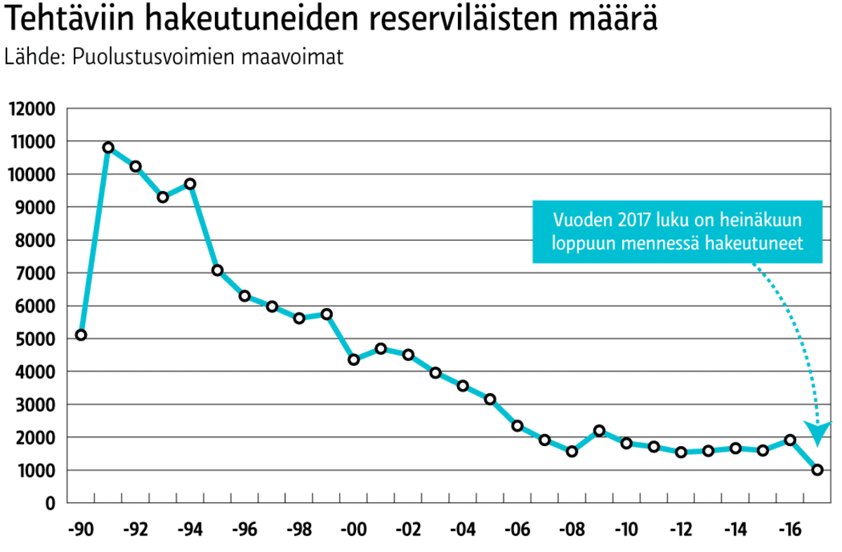 Grafiikka