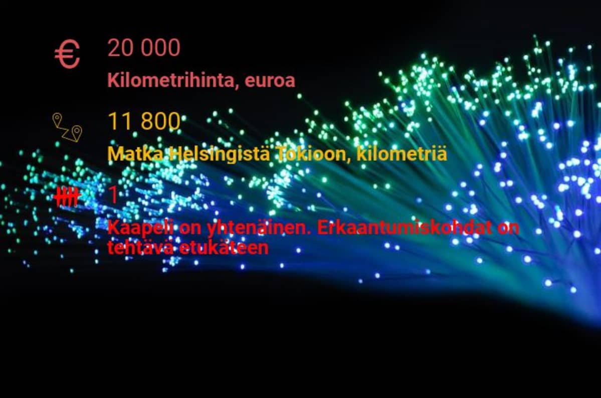 Grafiikka.