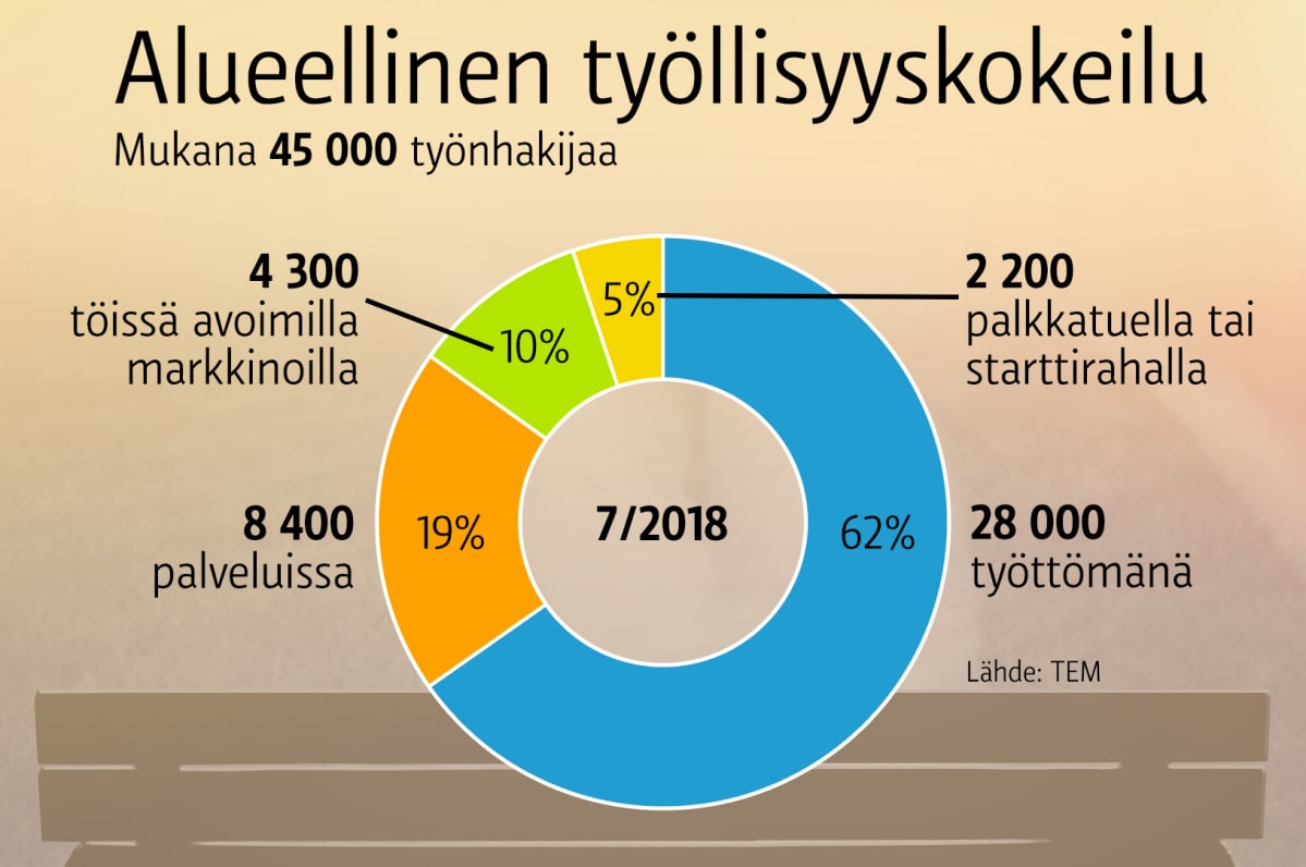 Tilastografiikka