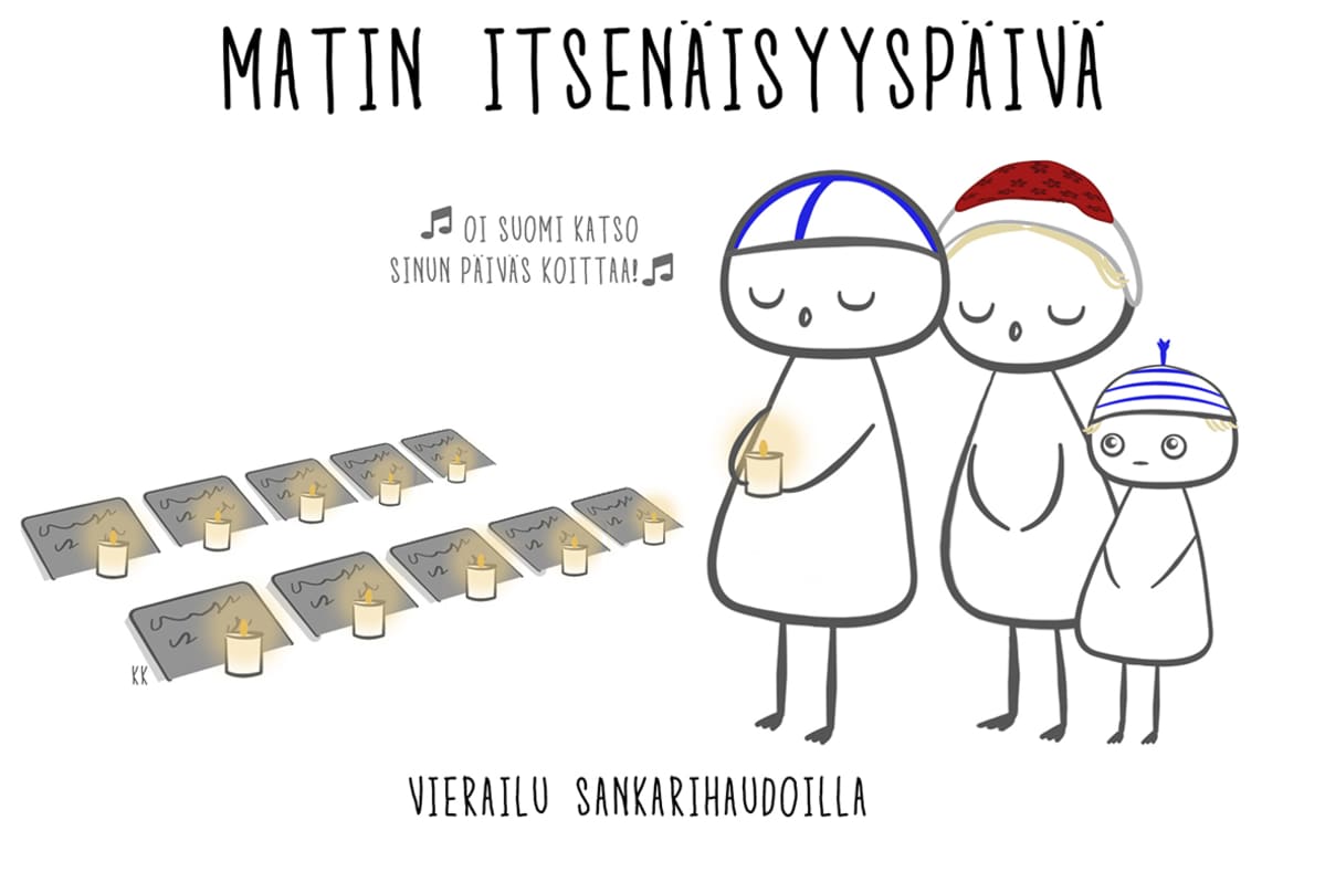Matin itsenäisyyspäivä: vierailu sankarihaudoilla