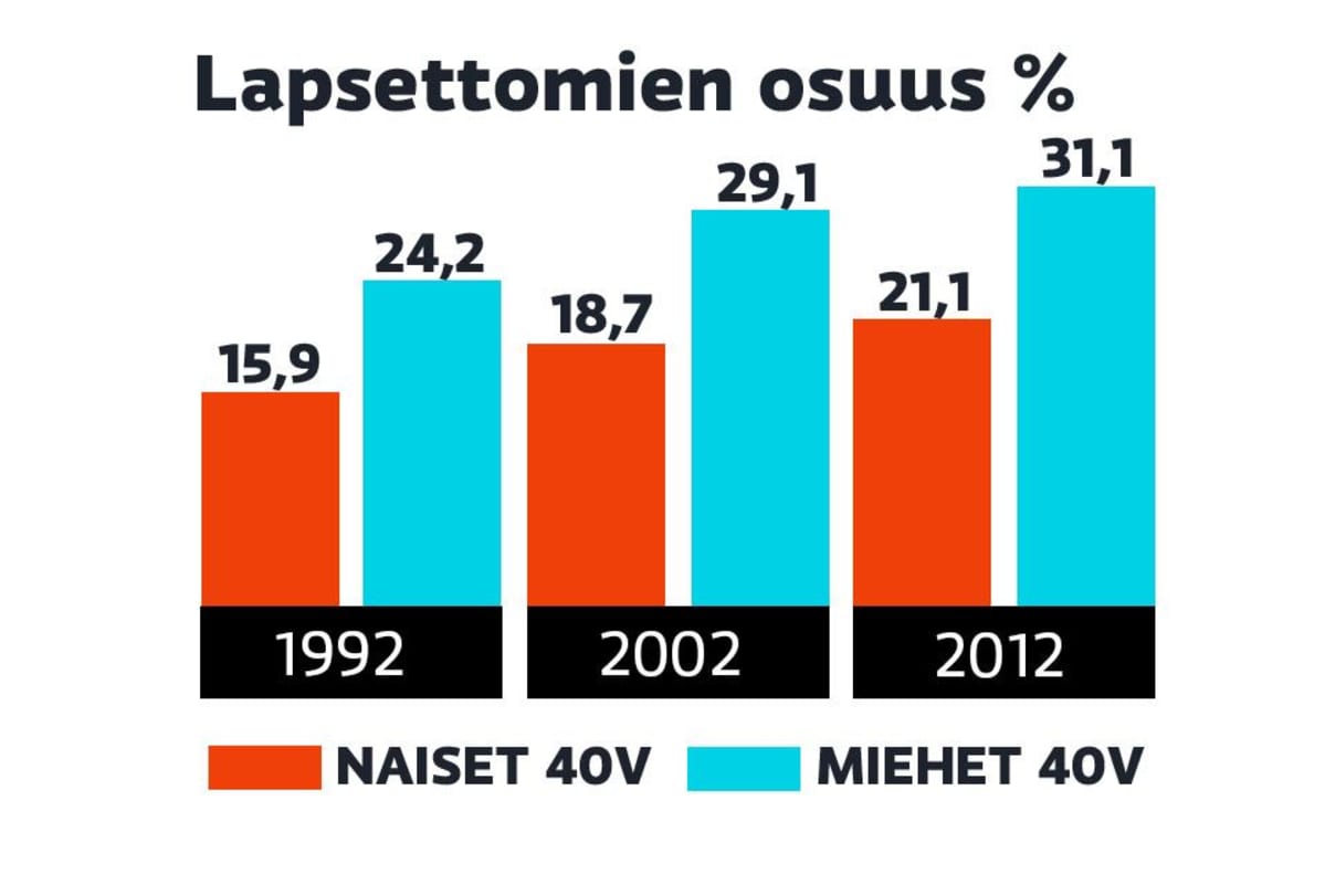 infografiikka