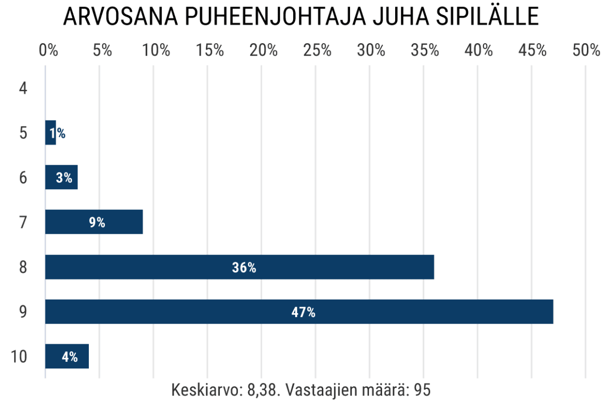 Kyselygrafiikka