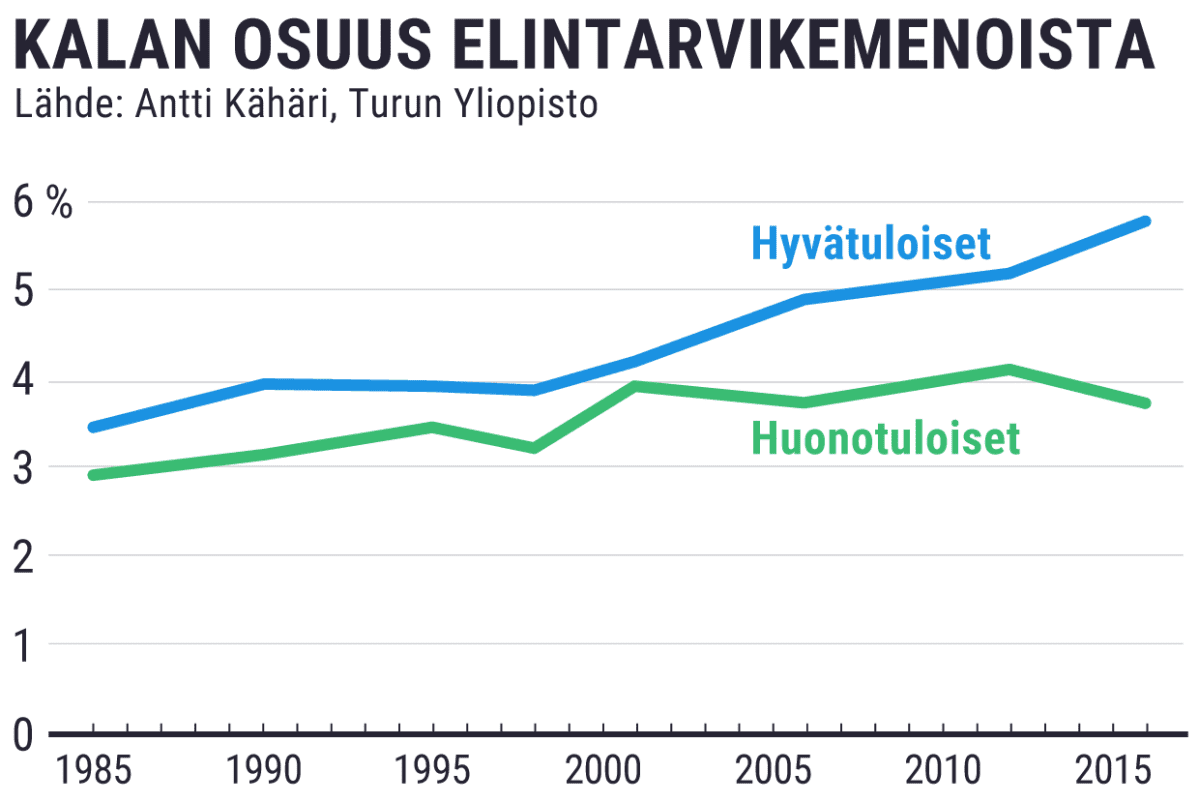 Tialstografiikka