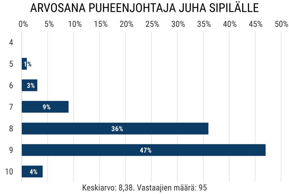 Kyselygrafiikka