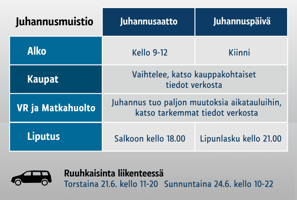 Grafiikka