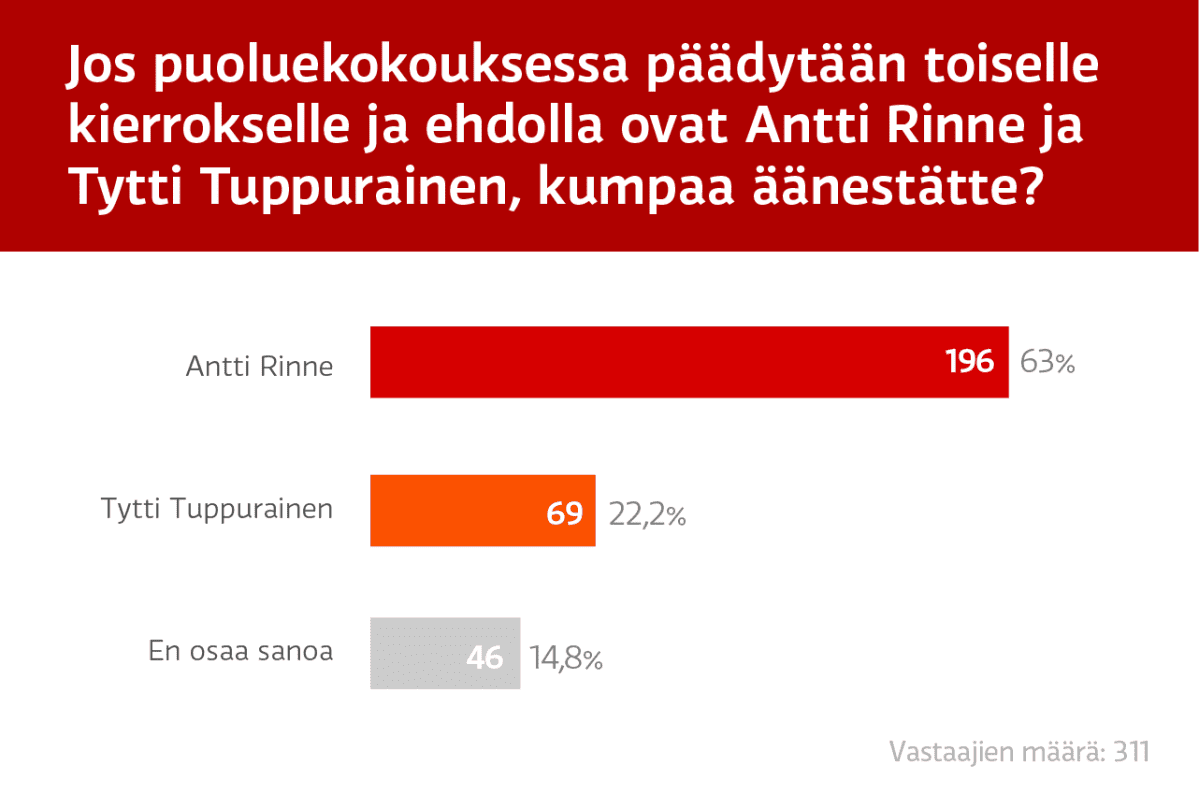 Graffiikka