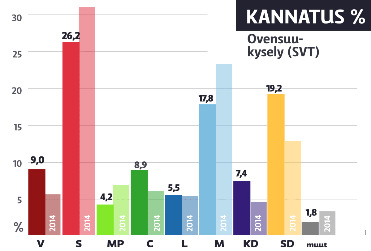 kannatusgrafiikka