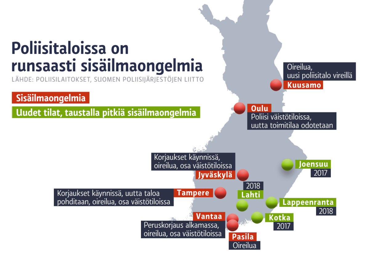 grafiikka