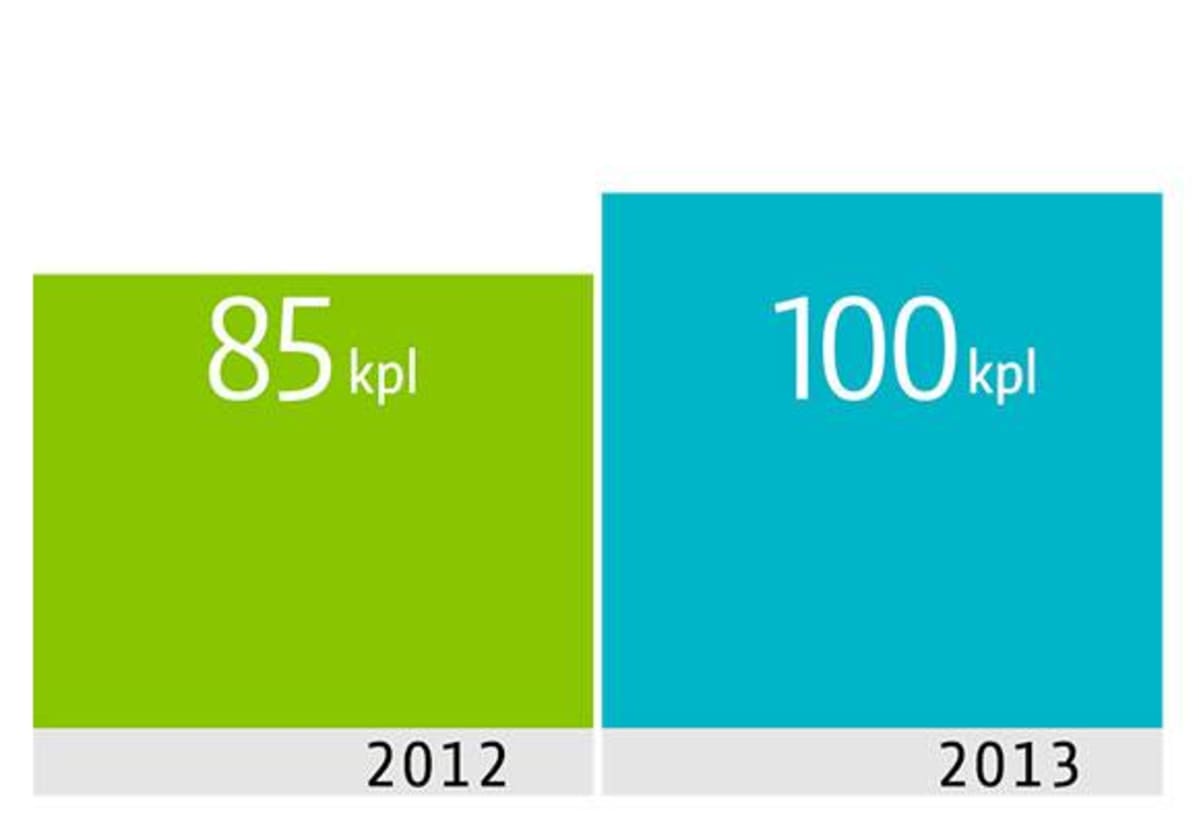 infografiikka