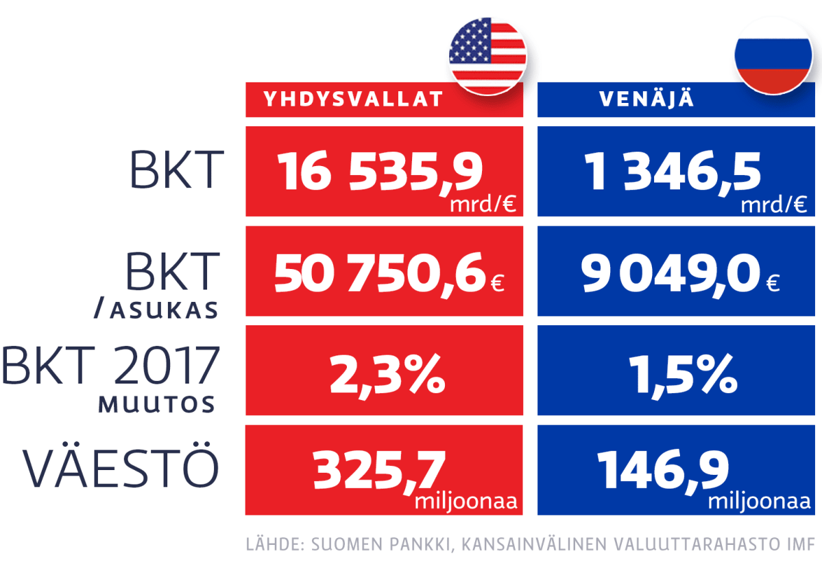 Grafiikka