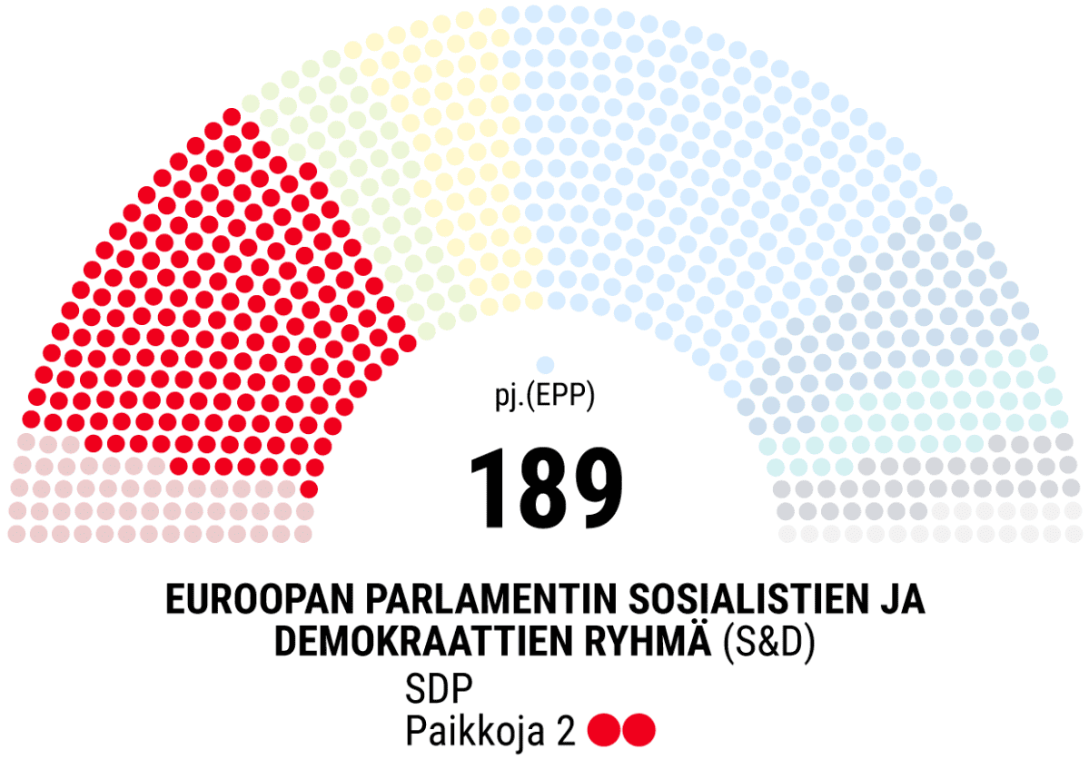 Infografiikka