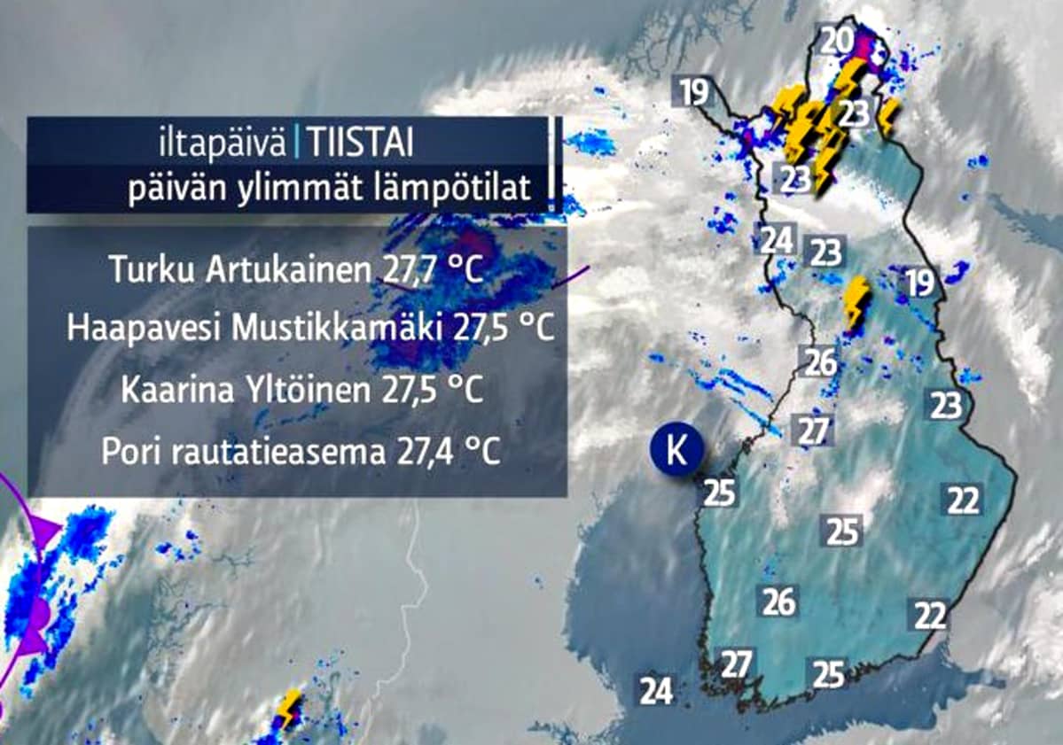 Lämpötiloja Suomessa.