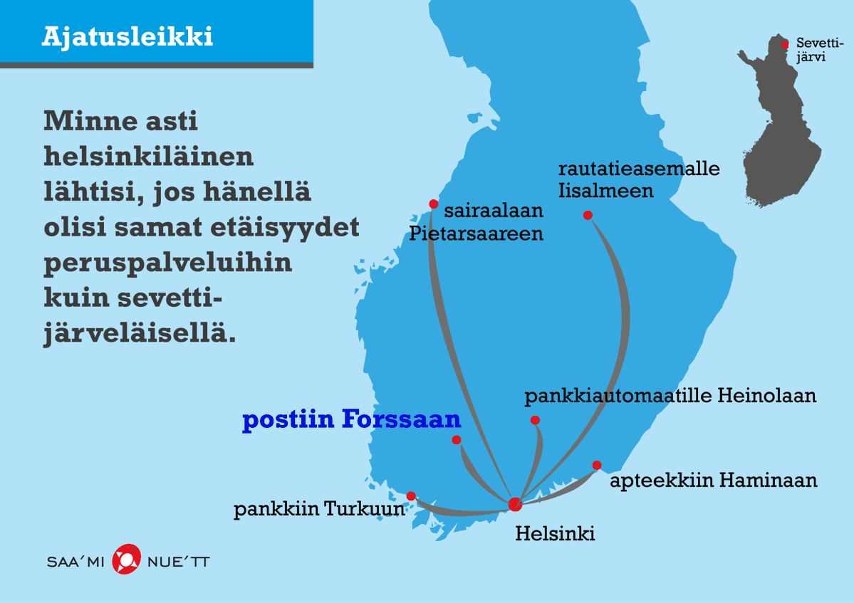 Sevettijärven postikampanja