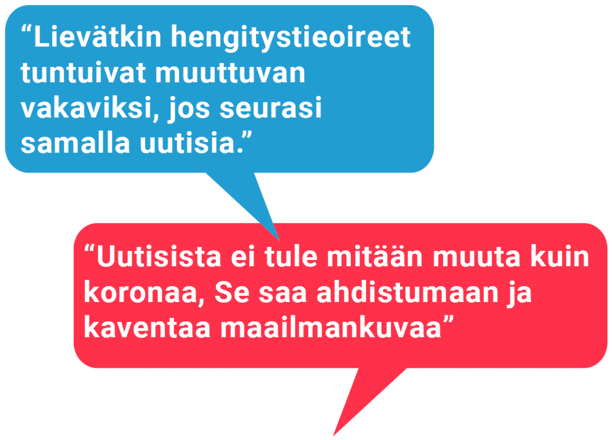 koronapuhekuplat
