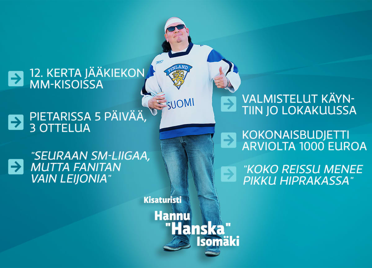 Leijonafani Hannu "Hanska" Isomäki.