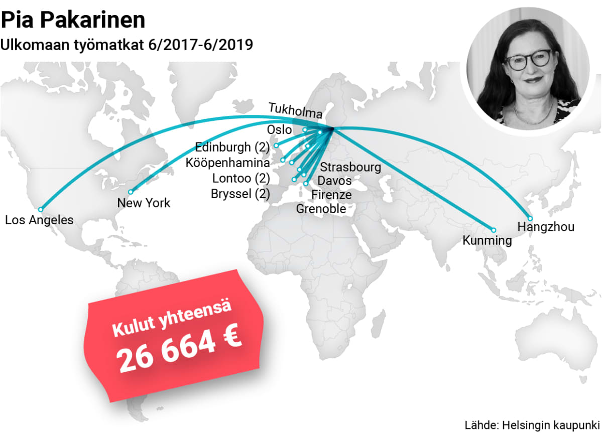 Apulaispormestari Pia Pakarisen (kok.) ulkomaan työmatkat kahden vuoden ajalta.