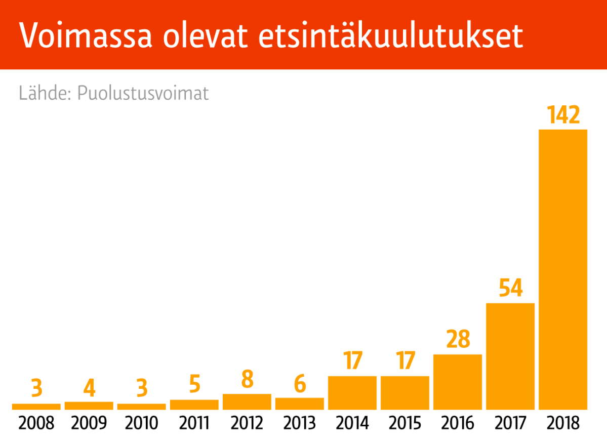 grafiikkaa.