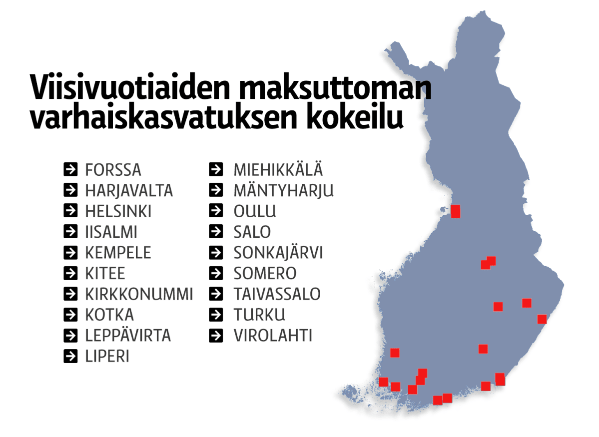 Alle viisivuotiaiden maksuttomnan varhaiskasvatuksen kokeilu