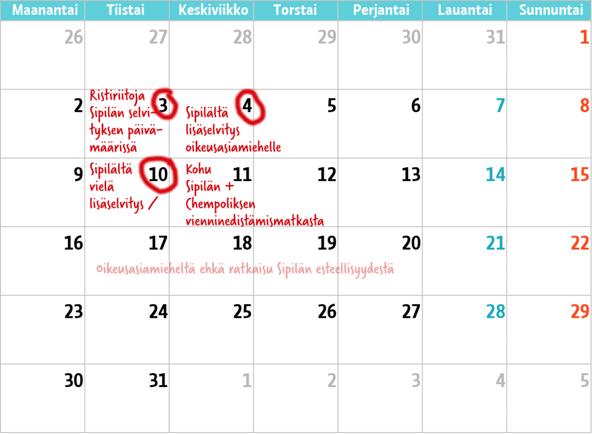 Tapahtumia tammikuussa 2017.