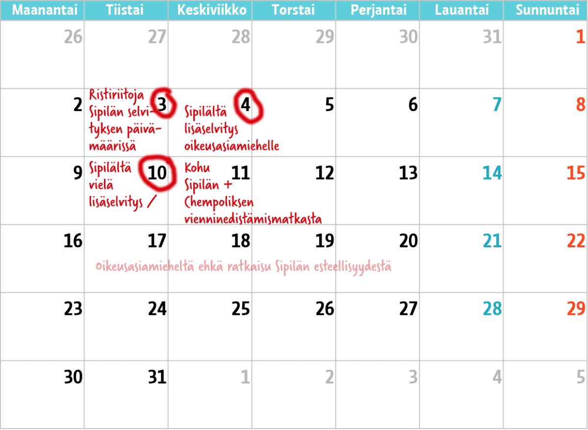 Tapahtumia tammikuussa 2017.