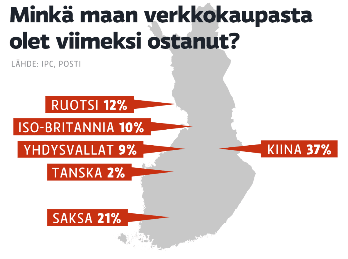 Karttagrafiikka