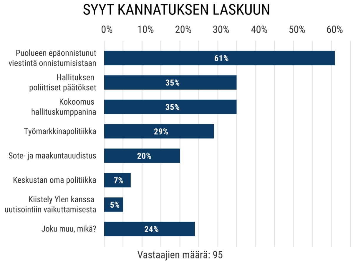 Kyselygrafiikka