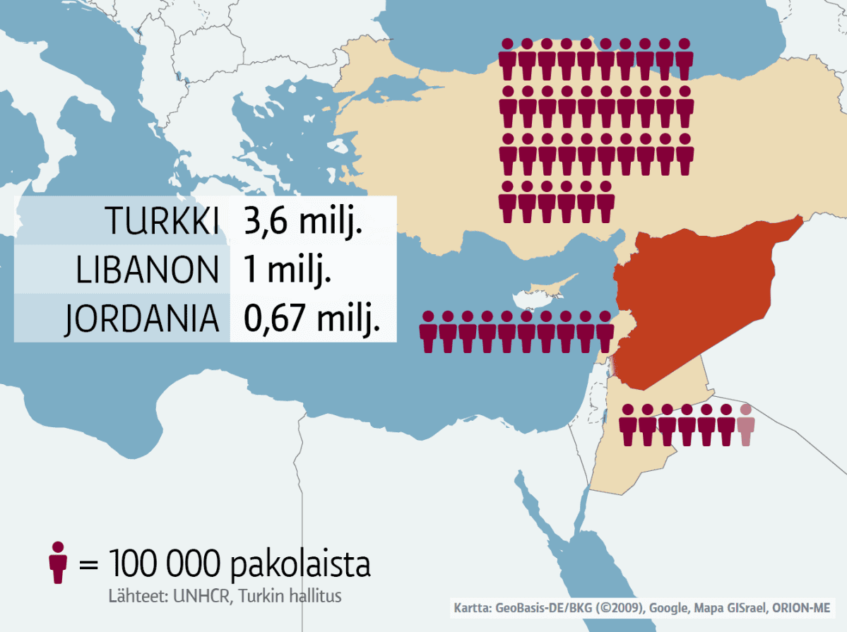Karttagrafiikka syyrialaisista pakolaisista Turkissa, Libanonissa ja Jordaniassa.