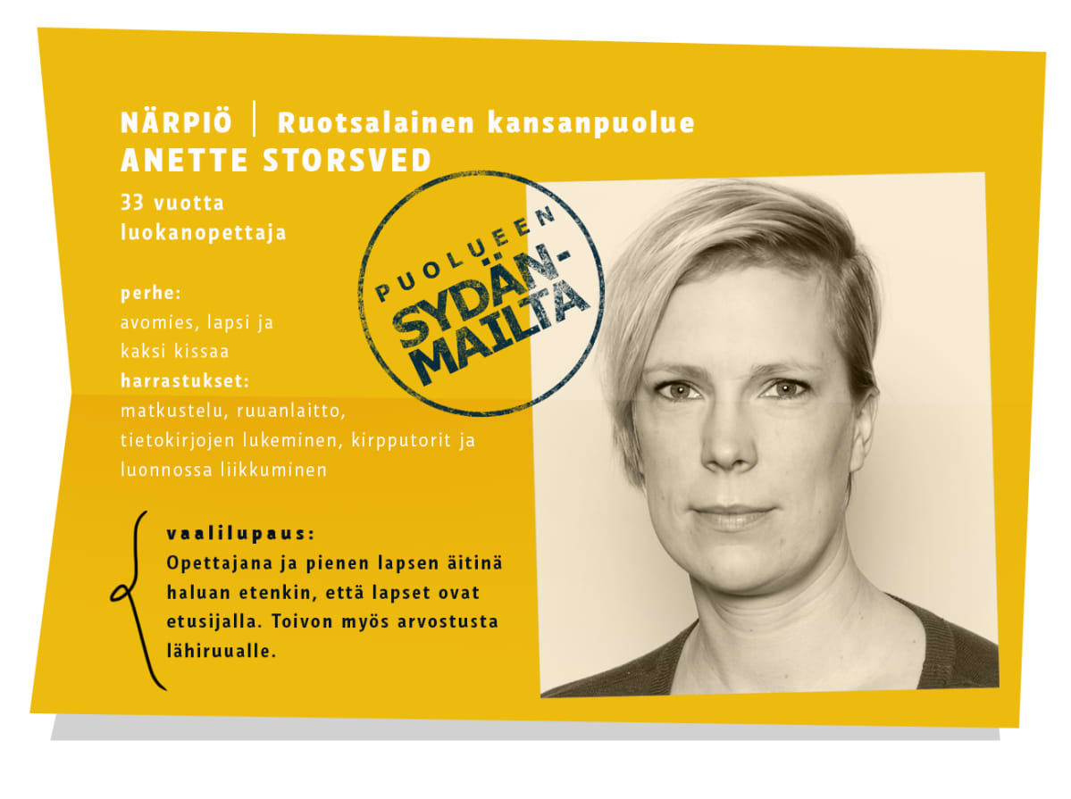 Anette Storsved
