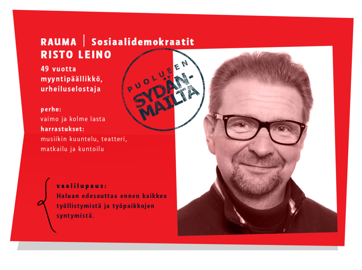 Risto Leino