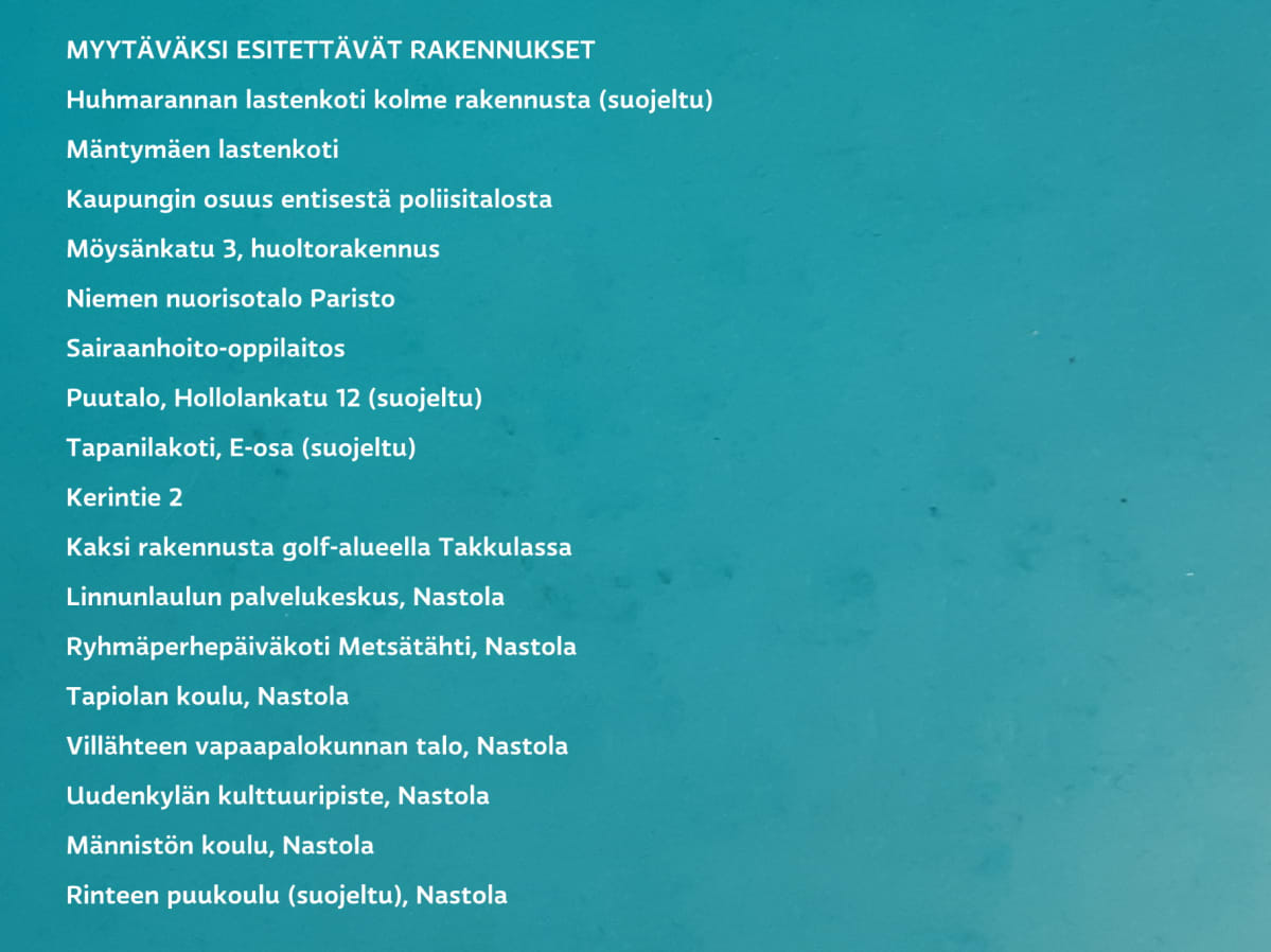 Grafiikka myytäväksi esitettävistä rakennuksista
