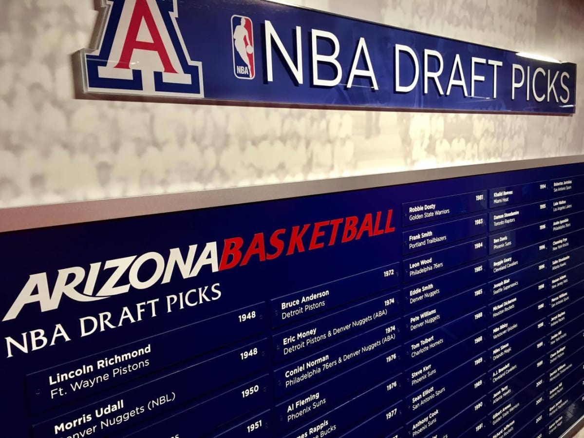 Arizona Wildcats varauksia