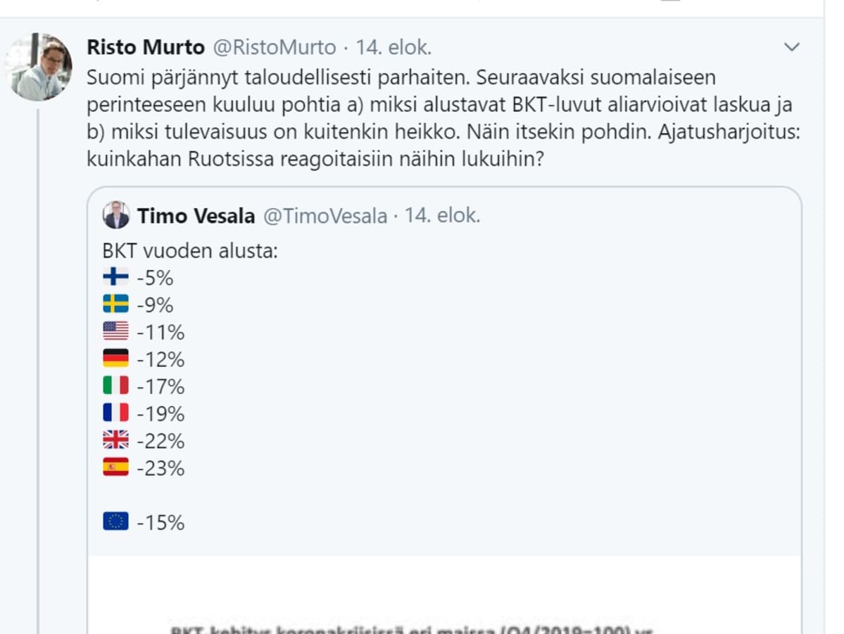 Riston Murto Twitter
