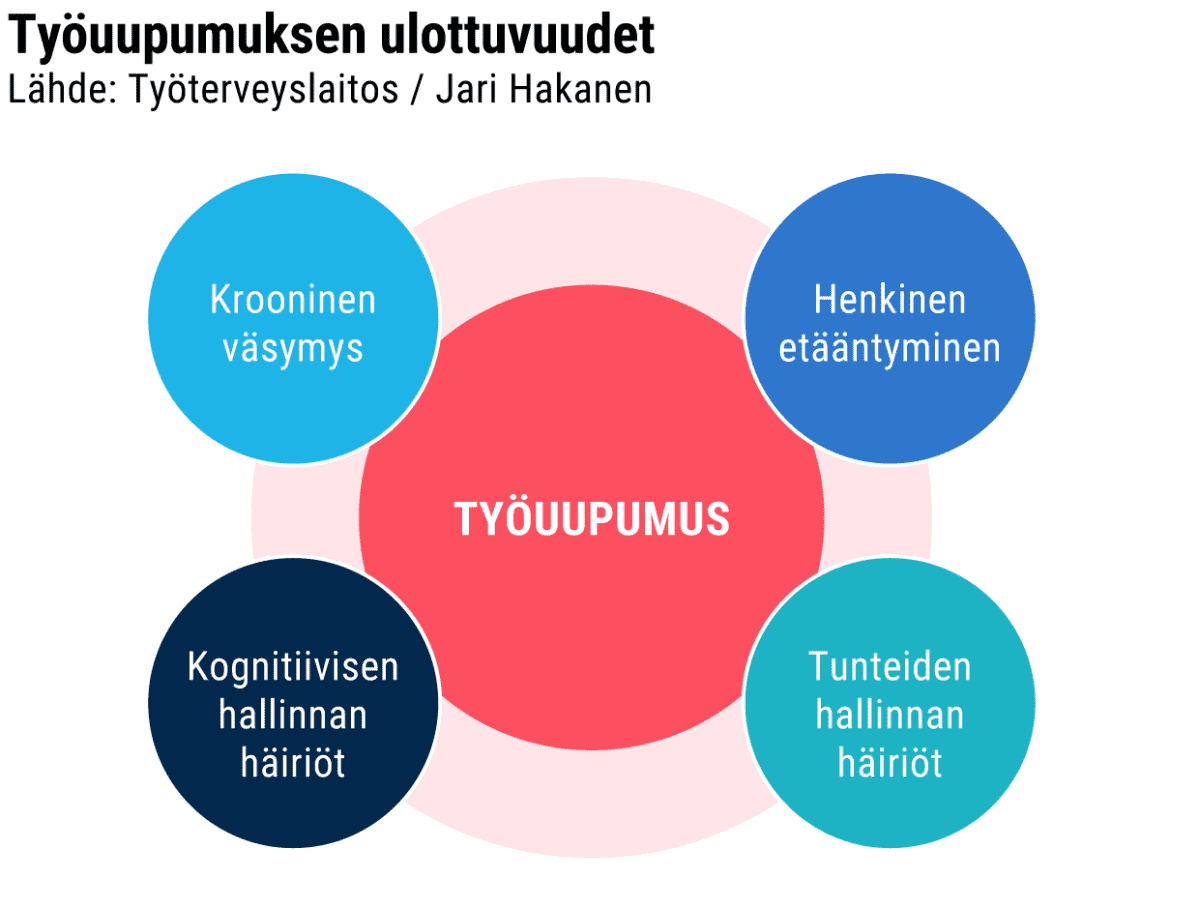 Infografiikka
