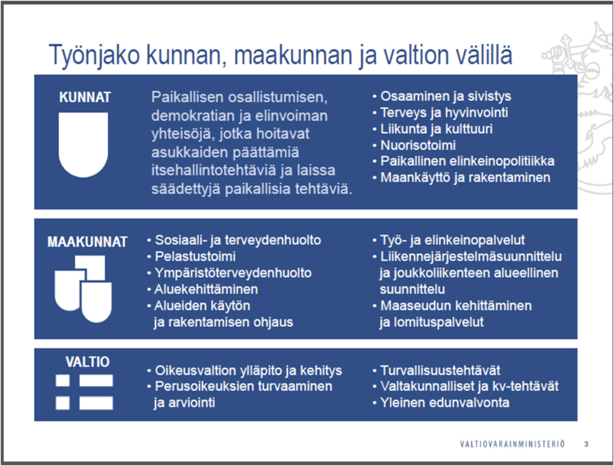Hallitus pääsi 5.4.2016 sopimukseen maakunnille siirrettävistä tehtävistä.