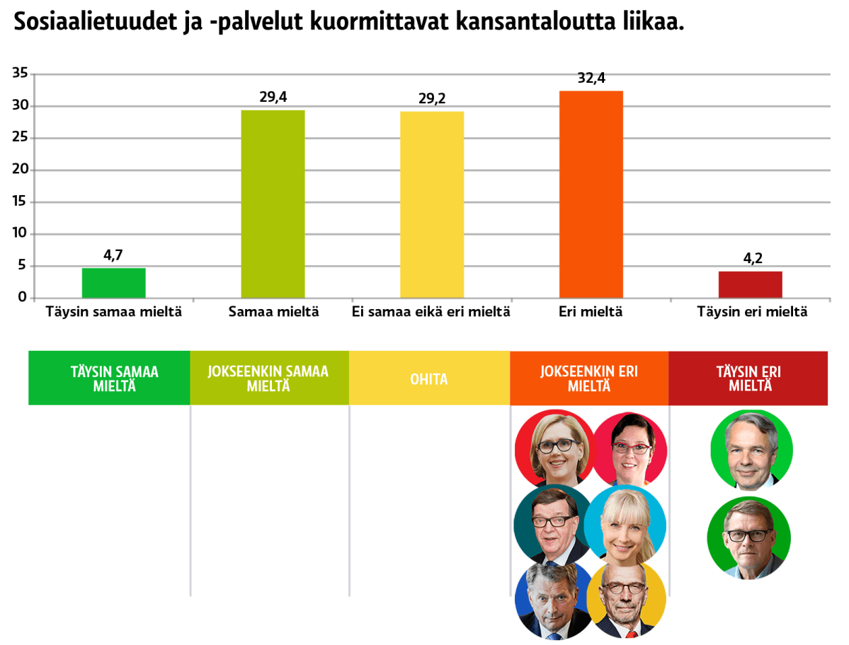 Grafiikka