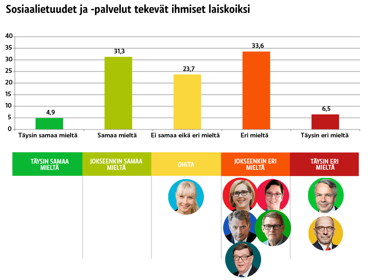 Grafiikka