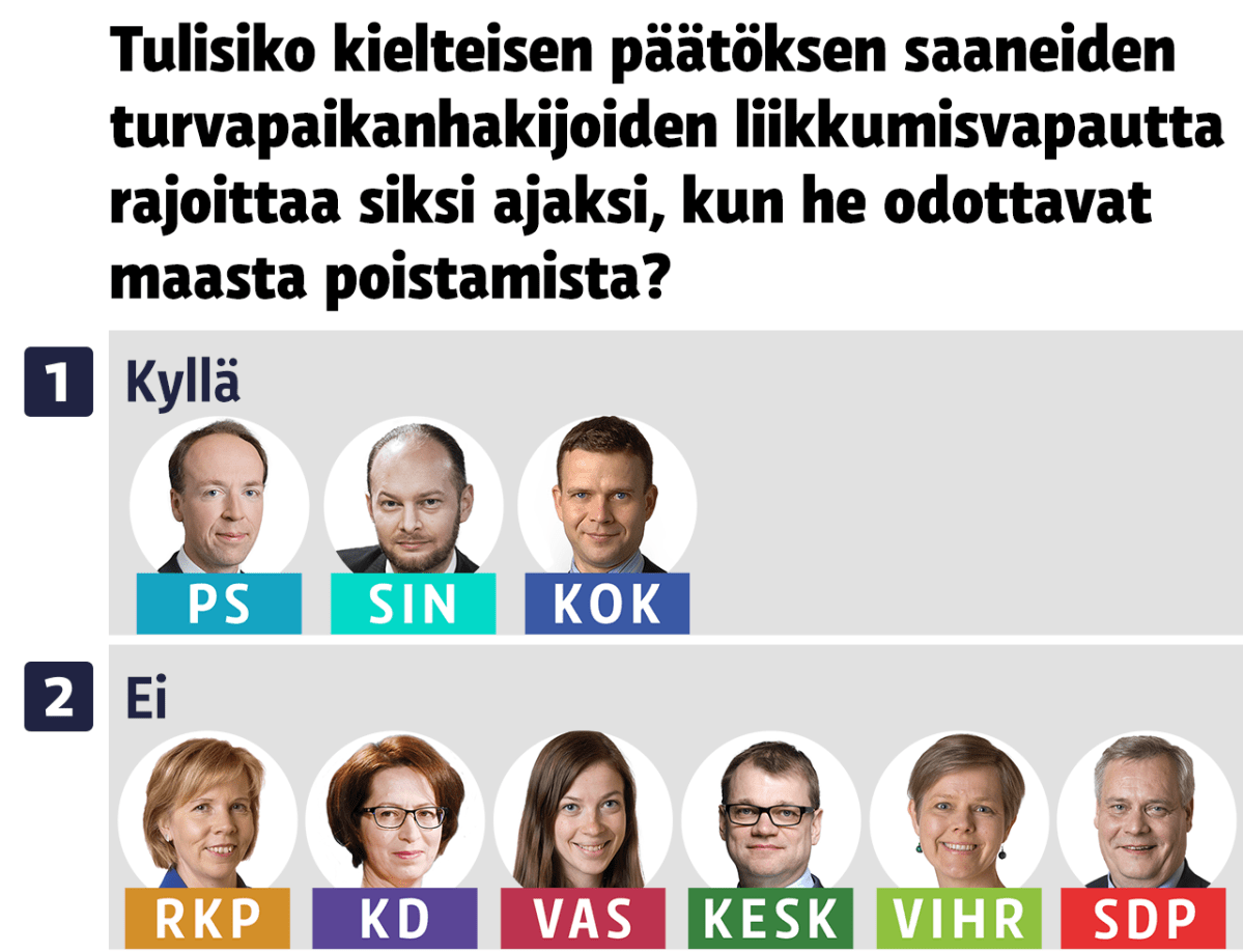 Kyselygrafiikka