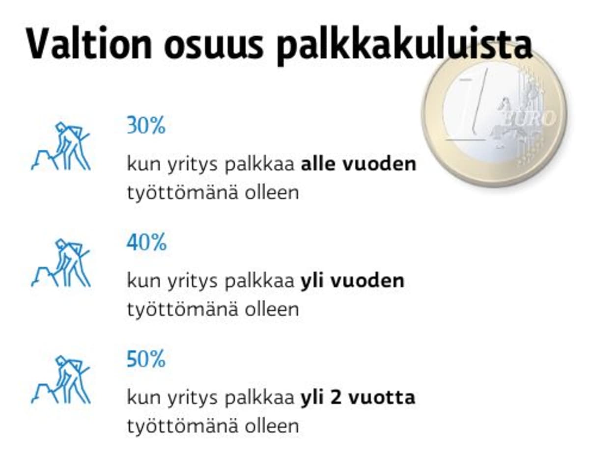 Antti Parviala / Yle