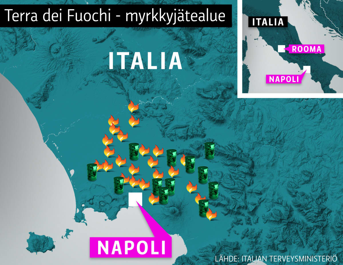 Terra dei Fuochi -myrkkyjätealue
