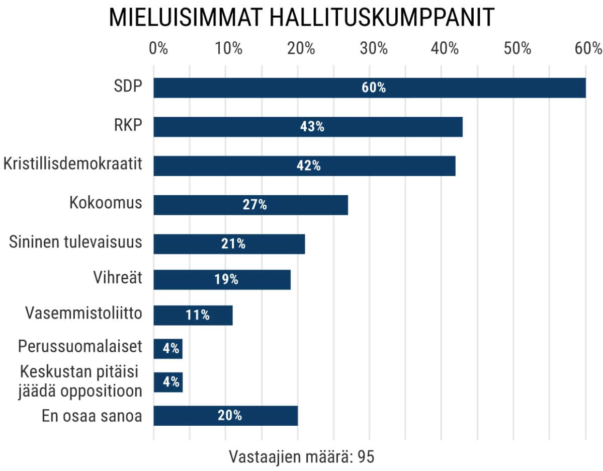 Kyselygrafiikka