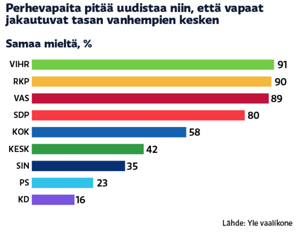 Tilastografiikka