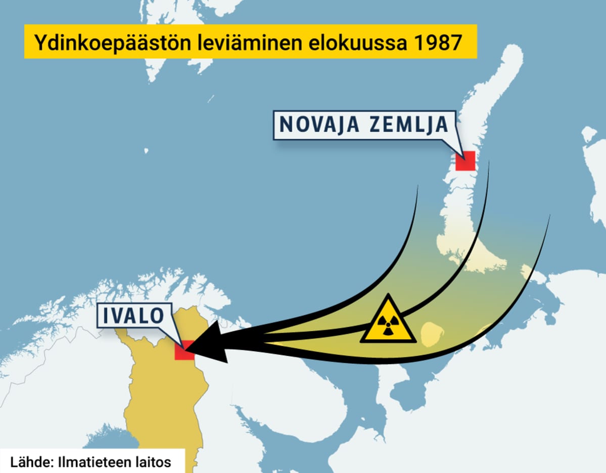 Ydinkoepäästöjen leviämen