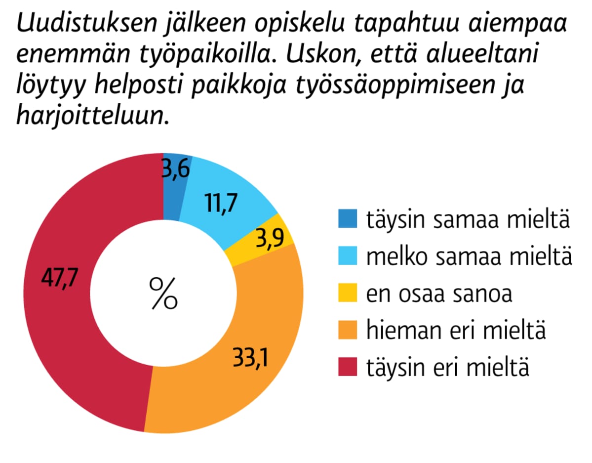 Infografiikka