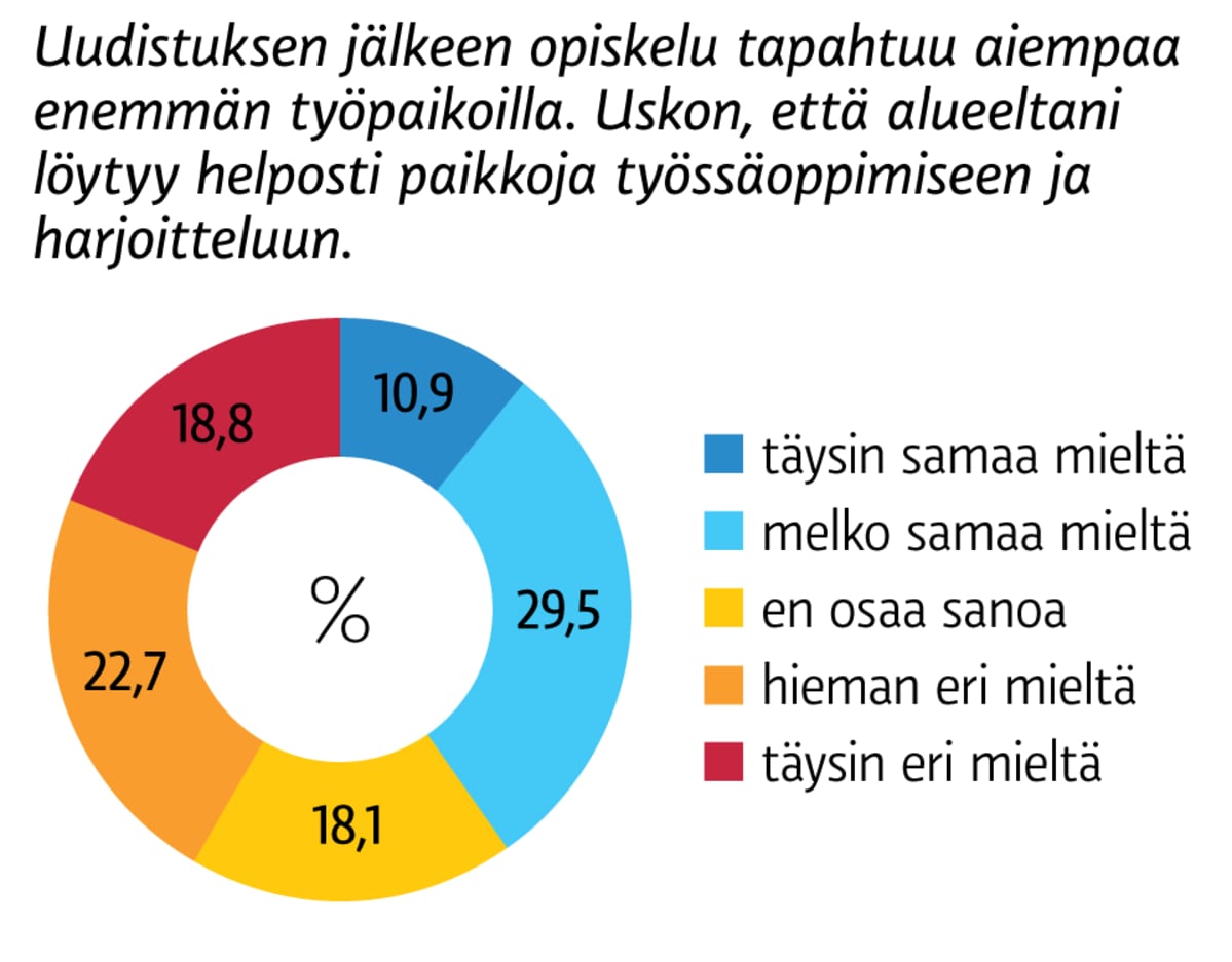 Infografiikka