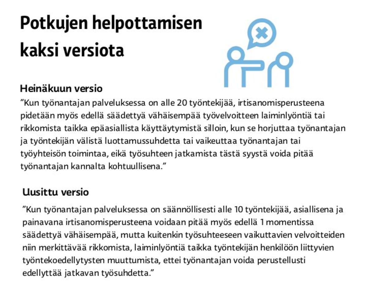 Hallituksen kaksi esitysluonnosta