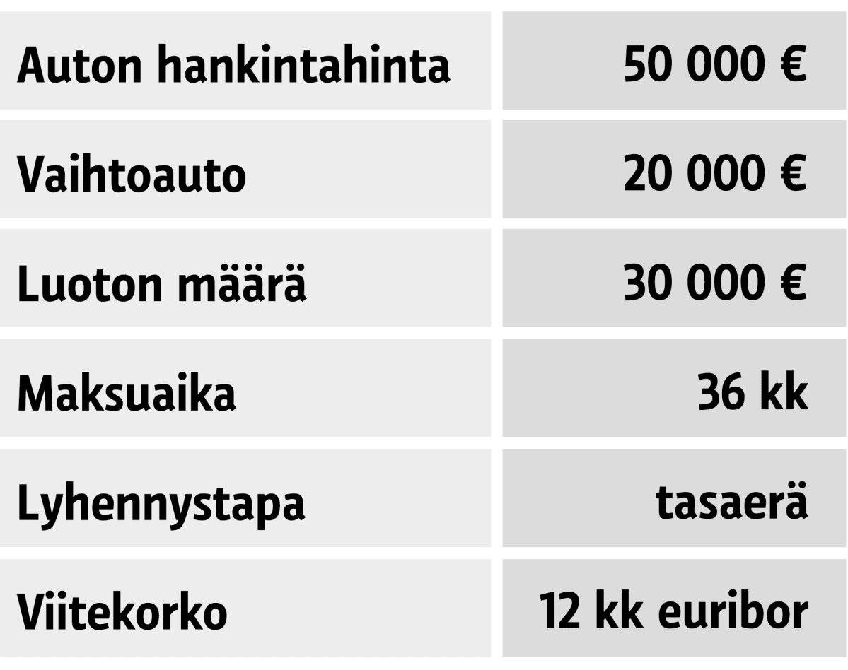 Grafiikka