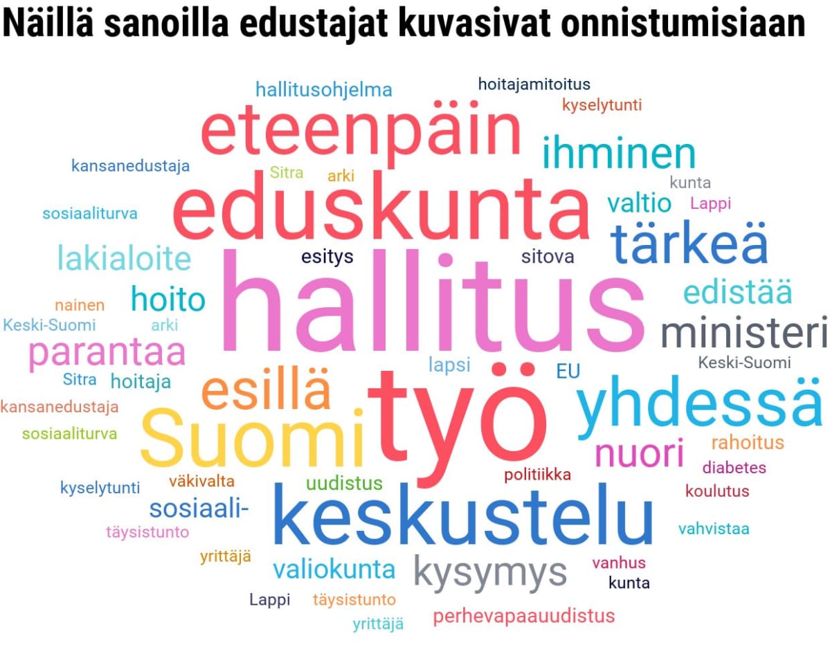 sanapilvi.jpg