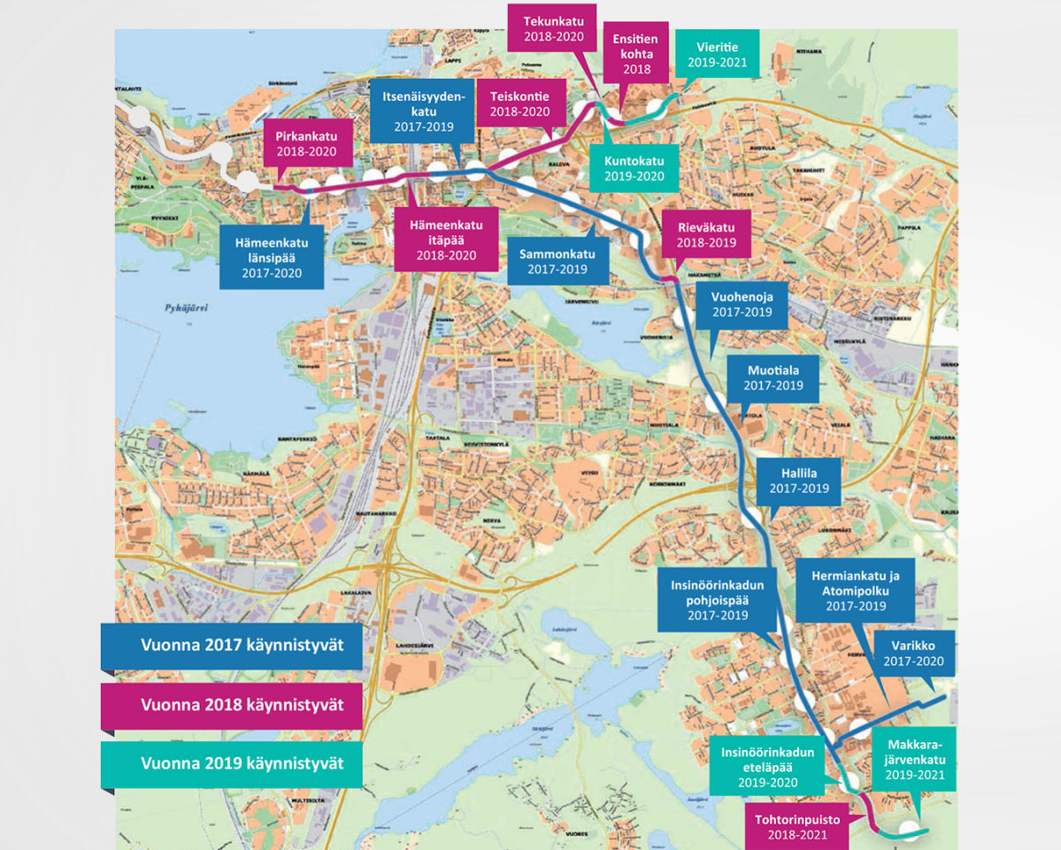 Raitiotien aikataulu